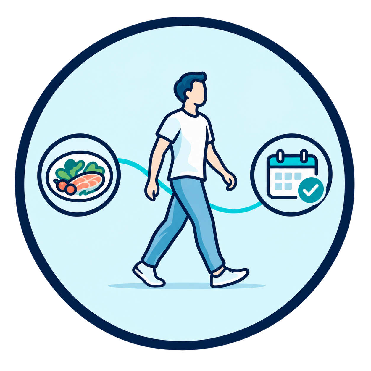 Illustration of the gradual return to eating and activities after a cholecystectomy